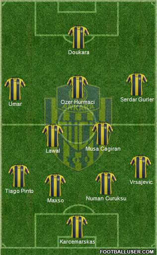 MKE Ankaragücü Formation 2018