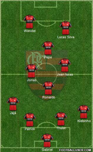 CR Flamengo Formation 2018