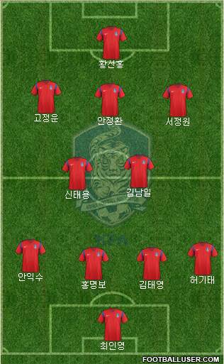 South Korea Formation 2018