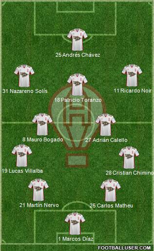 Huracán Formation 2018