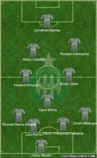 A.S. Saint-Etienne Formation 2018