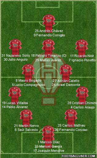 Huracán Formation 2018