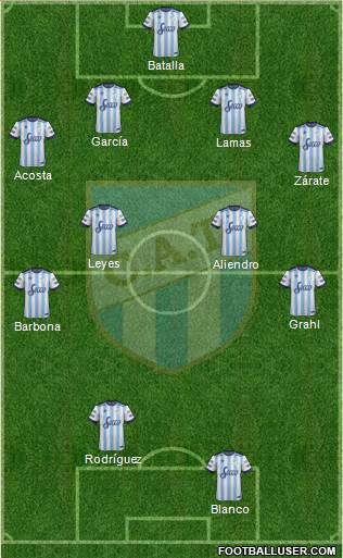 Atlético Tucumán Formation 2018