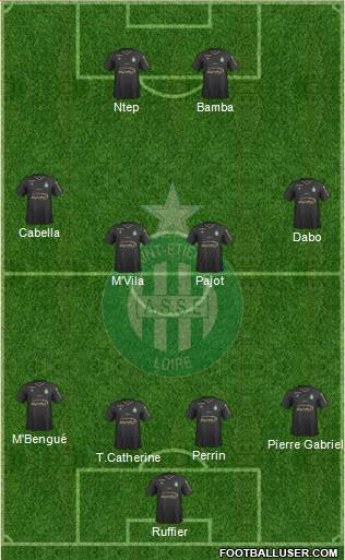 A.S. Saint-Etienne Formation 2018