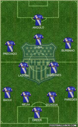 CS Emelec Formation 2018