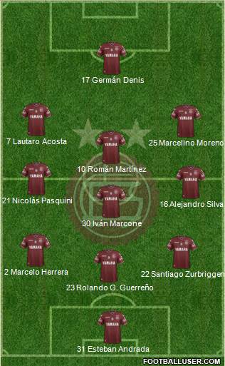 Lanús Formation 2018