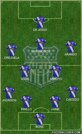 CS Emelec Formation 2018