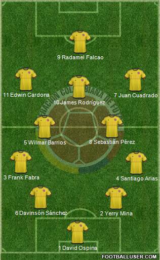 Colombia Formation 2018