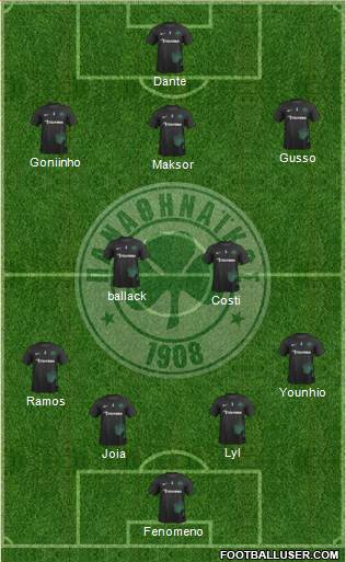 Panathinaikos AO Formation 2018