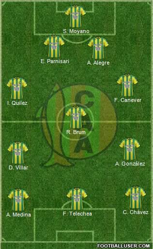 Aldosivi Formation 2018