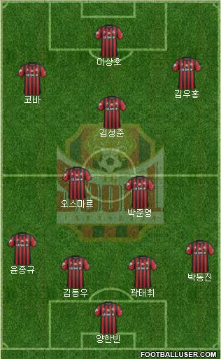 FC Seoul Formation 2018