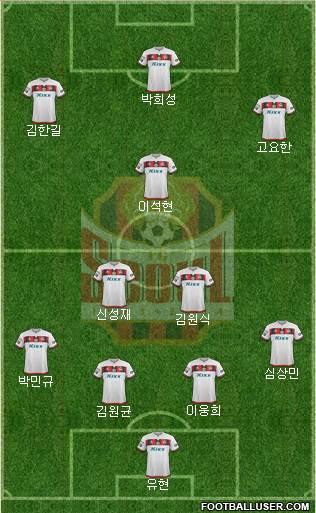 FC Seoul Formation 2018