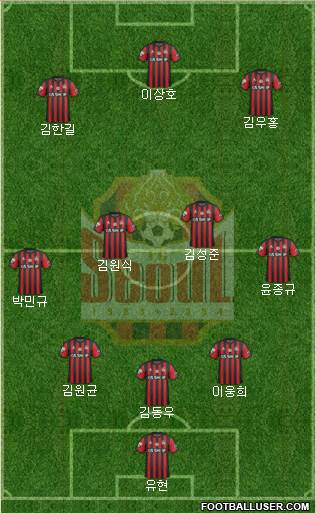 FC Seoul Formation 2018