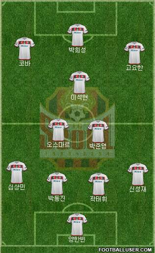 FC Seoul Formation 2018