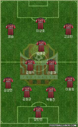 FC Seoul Formation 2018