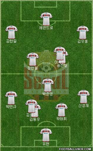 FC Seoul Formation 2018