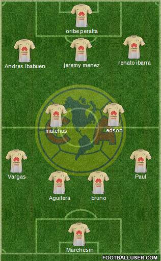 Club de Fútbol América Formation 2018