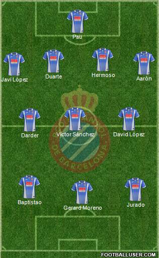 R.C.D. Espanyol de Barcelona S.A.D. Formation 2018