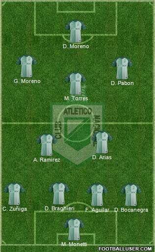 CDC Atlético Nacional Formation 2018