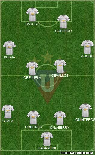 LDU de Quito Formation 2018