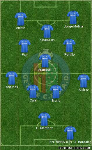 Getafe C.F., S.A.D. Formation 2018