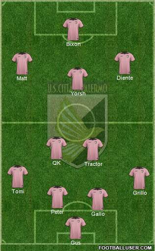 Città di Palermo Formation 2018