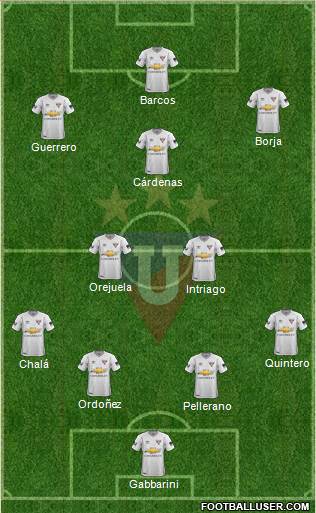 LDU de Quito Formation 2018