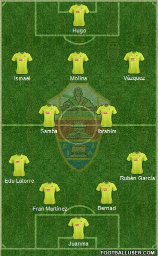 Elche C.F., S.A.D. Formation 2018