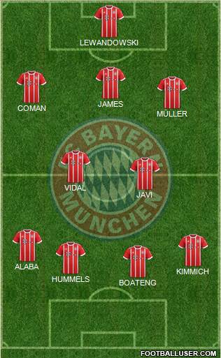 FC Bayern München Formation 2018