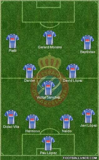 R.C.D. Espanyol de Barcelona S.A.D. Formation 2018