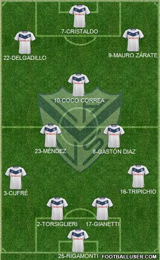 Vélez Sarsfield Formation 2018