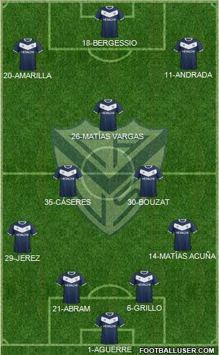 Vélez Sarsfield Formation 2018