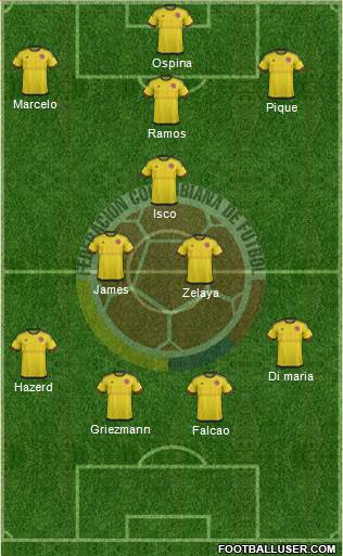 Colombia Formation 2018