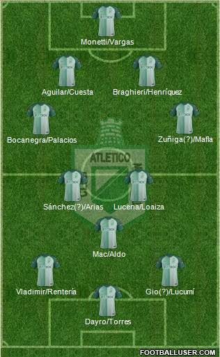 CDC Atlético Nacional Formation 2018