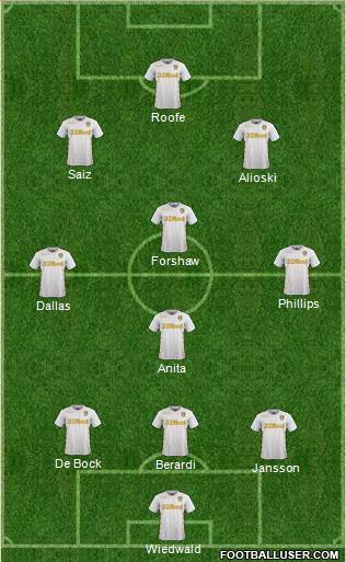 Leeds United Formation 2018