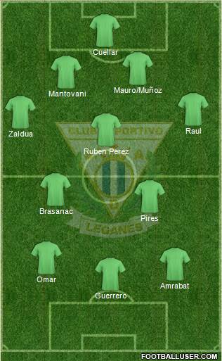 C.D. Leganés S.A.D. Formation 2018