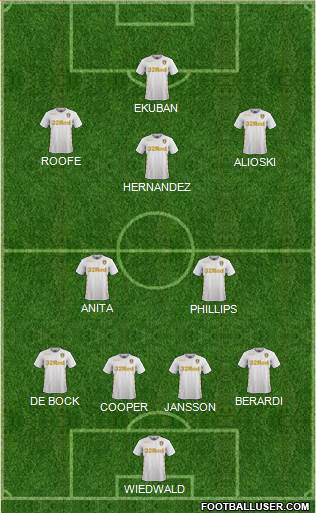 Leeds United Formation 2018