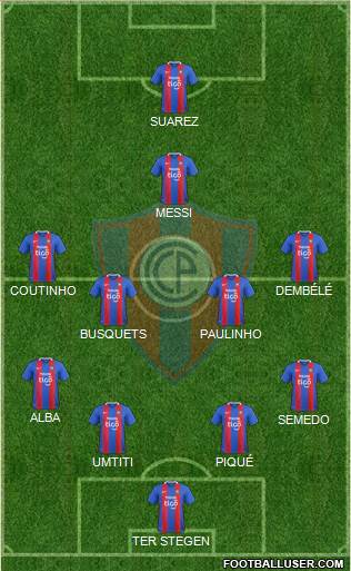 C Cerro Porteño Formation 2018