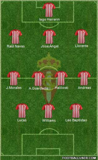 Real Sporting S.A.D. Formation 2018