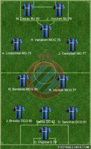 Club Brugge KV Formation 2018