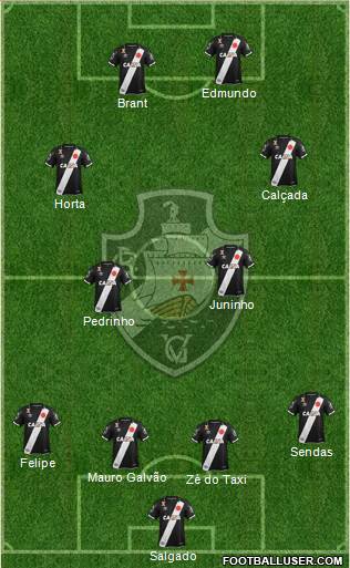 CR Vasco da Gama Formation 2018