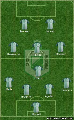 CDC Atlético Nacional Formation 2018