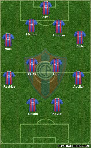 C Cerro Porteño Formation 2018