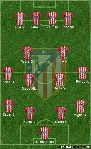 Atlético Madrid B Formation 2018