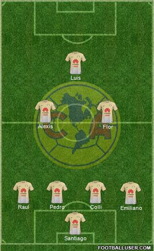 Club de Fútbol América Formation 2018