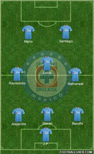 Club Deportivo Cruz Azul Formation 2018