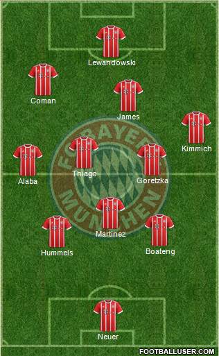 FC Bayern München Formation 2018