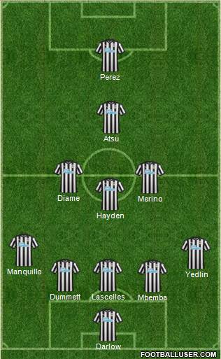 Newcastle United Formation 2018