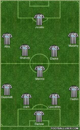 Newcastle United Formation 2018