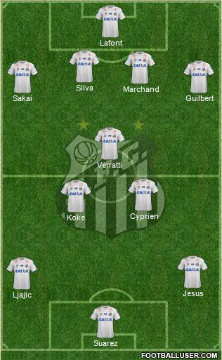 Santos FC Formation 2018